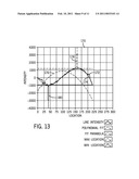 Glass Container Stress Measurement Using Fluorescence diagram and image