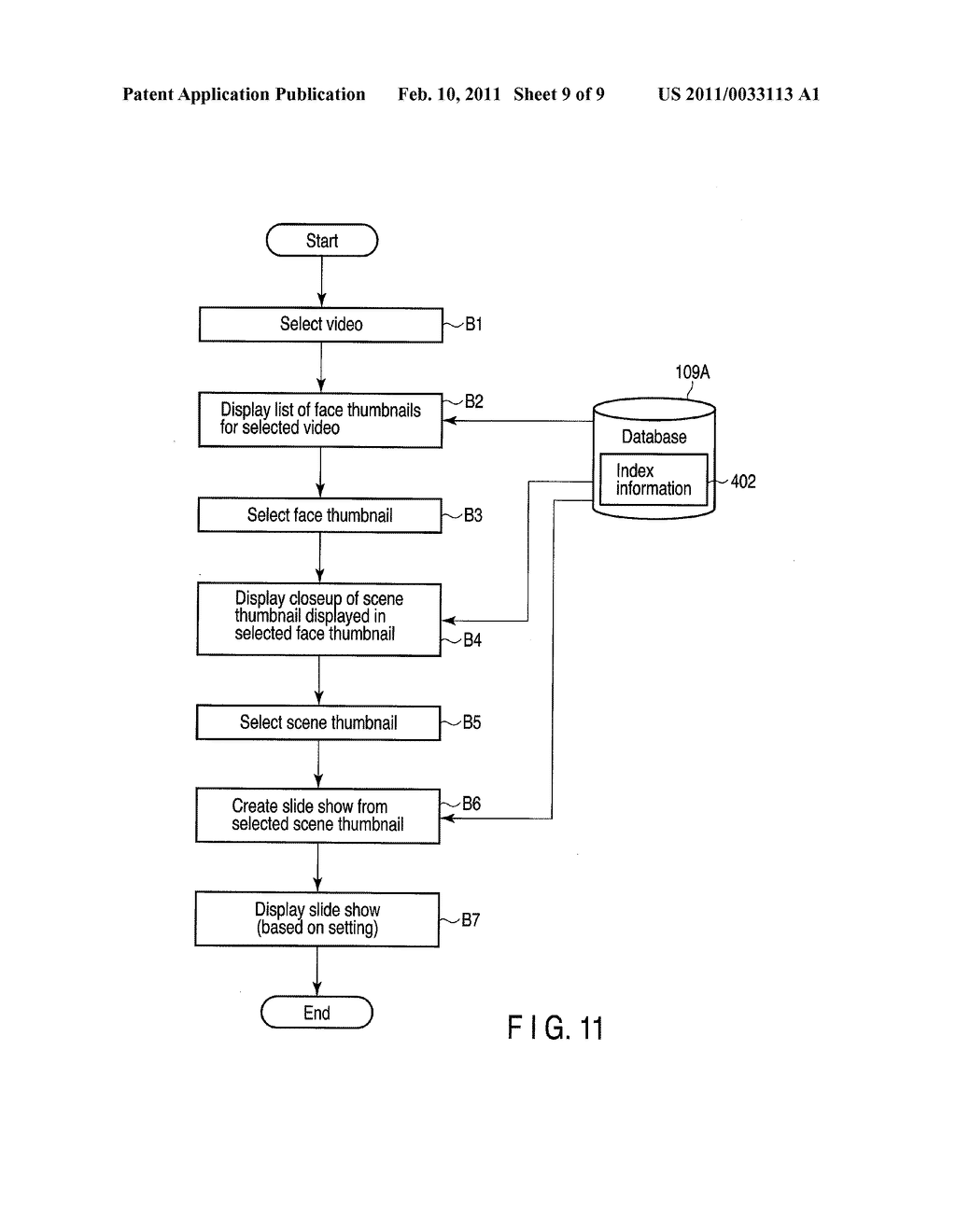 ELECTRONIC APPARATUS AND IMAGE DATA DISPLAY METHOD - diagram, schematic, and image 10