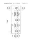 METHOD OF DETECTING FEATURE IMAGES diagram and image