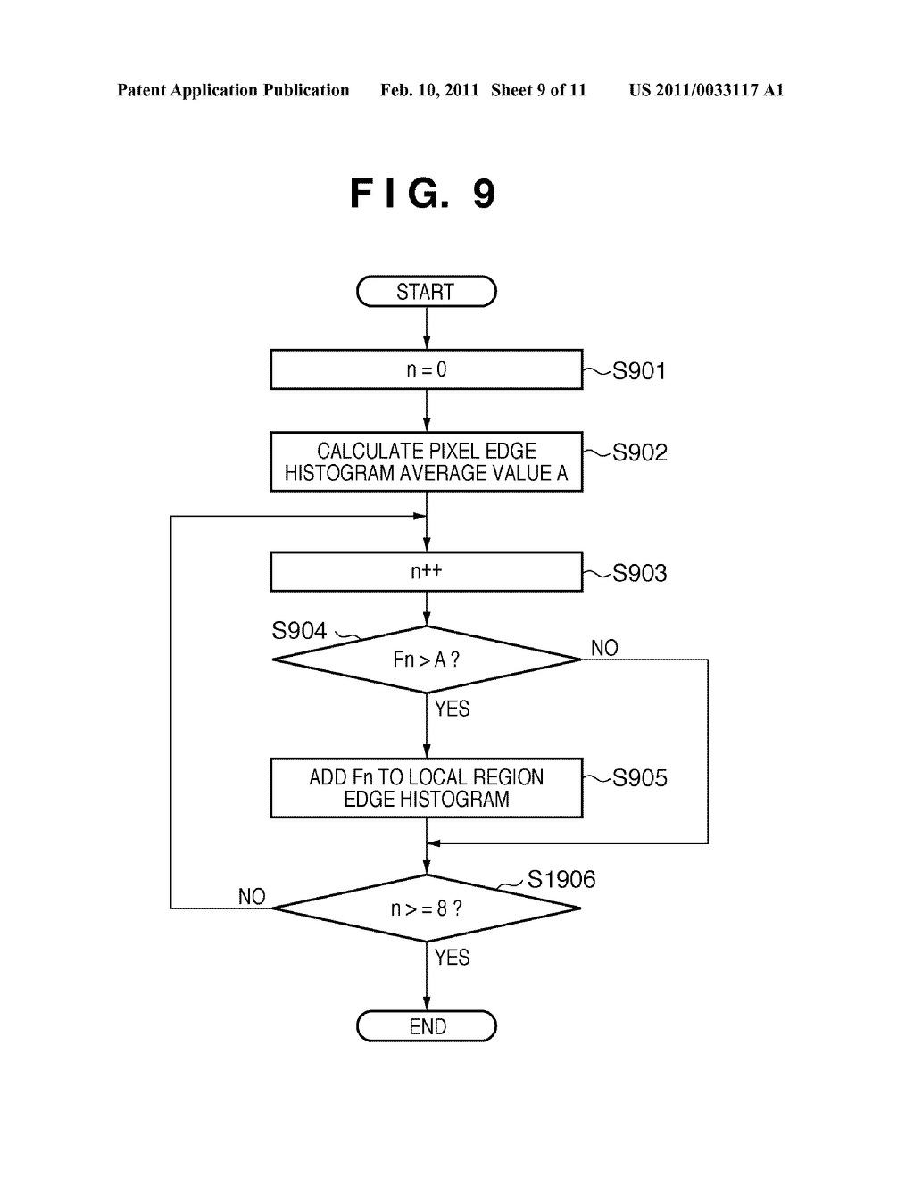 IMAGE PROCESSING APPARATUS AND IMAGE PROCESSING METHOD - diagram, schematic, and image 10