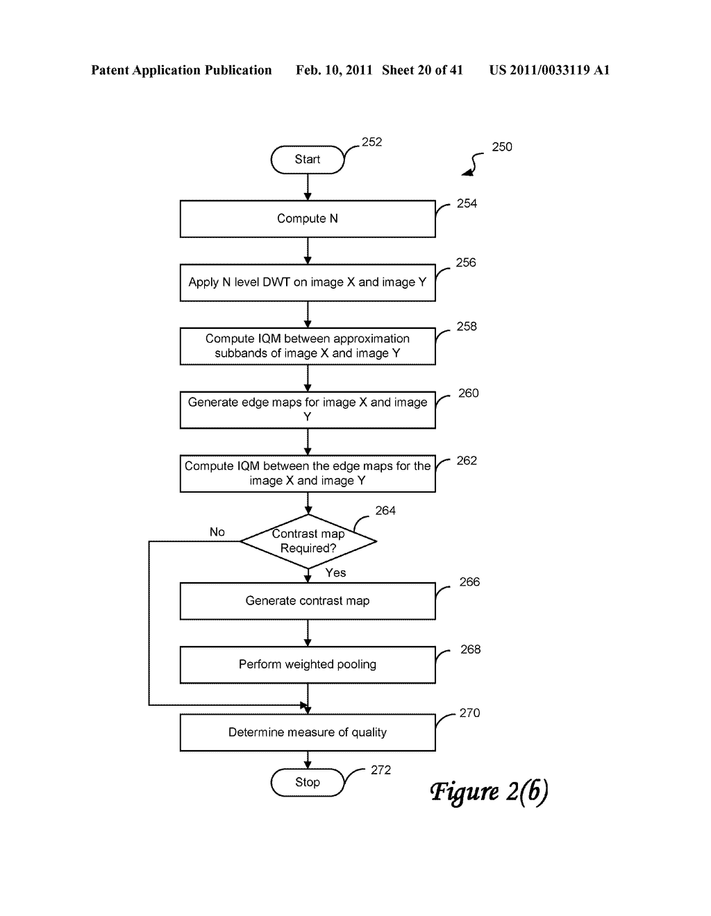 METHOD AND SYSTEM FOR DETERMINING A QUALITY MEASURE FOR AN IMAGE USING A VARIABLE NUMBER OF MULTI-LEVEL DECOMPOSITIONS - diagram, schematic, and image 21