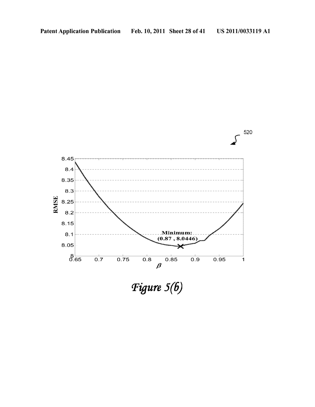 METHOD AND SYSTEM FOR DETERMINING A QUALITY MEASURE FOR AN IMAGE USING A VARIABLE NUMBER OF MULTI-LEVEL DECOMPOSITIONS - diagram, schematic, and image 29