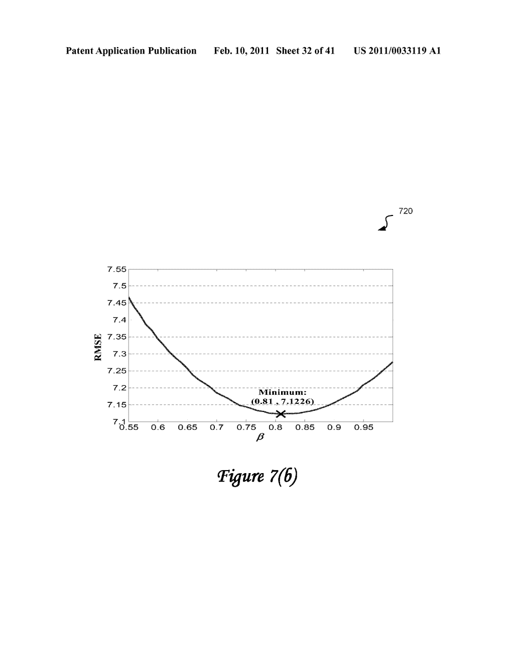 METHOD AND SYSTEM FOR DETERMINING A QUALITY MEASURE FOR AN IMAGE USING A VARIABLE NUMBER OF MULTI-LEVEL DECOMPOSITIONS - diagram, schematic, and image 33