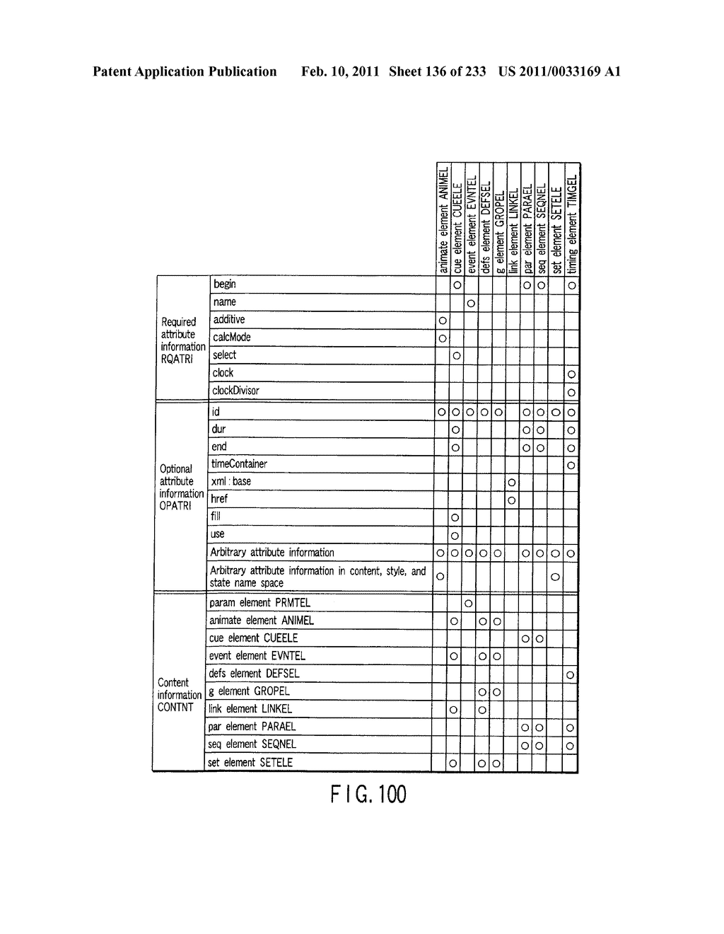 INFORMATION REPRODUCING SYSTEM USING INFORMATION STORAGE MEDIUM - diagram, schematic, and image 137