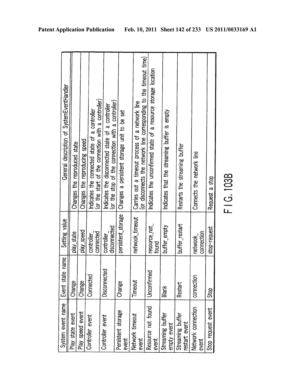 INFORMATION REPRODUCING SYSTEM USING INFORMATION STORAGE MEDIUM - diagram, schematic, and image 143