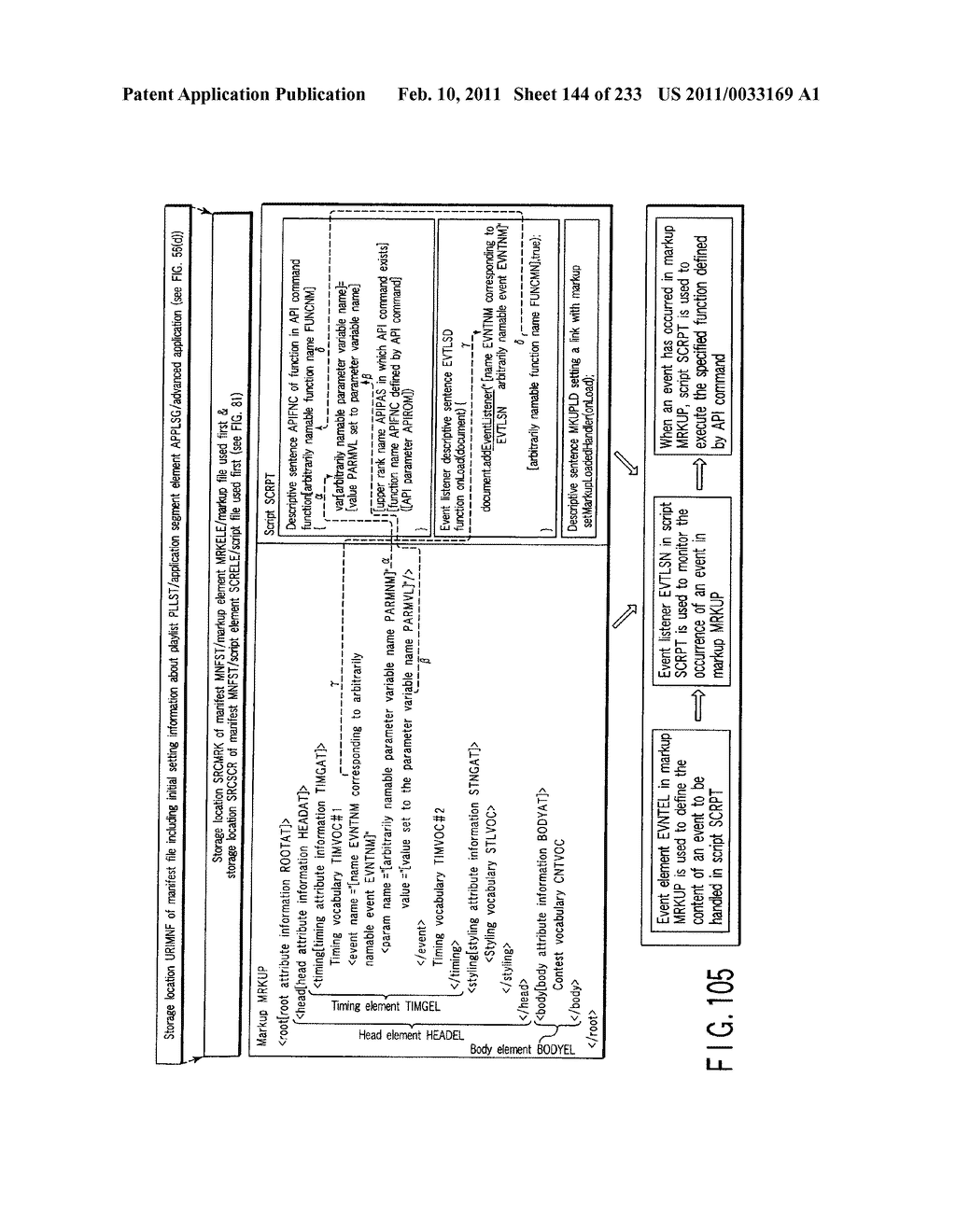 INFORMATION REPRODUCING SYSTEM USING INFORMATION STORAGE MEDIUM - diagram, schematic, and image 145