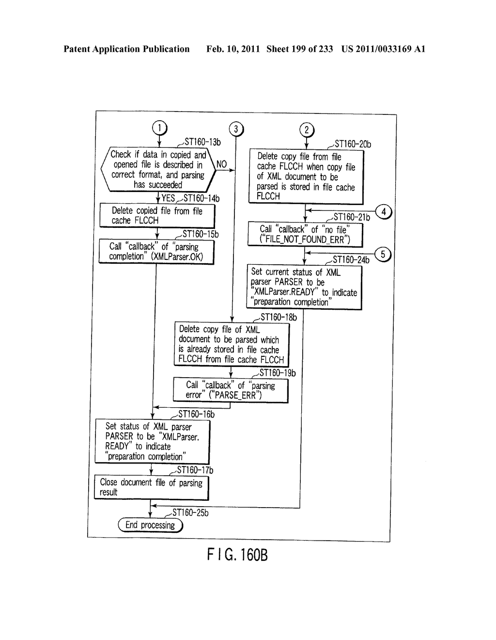 INFORMATION REPRODUCING SYSTEM USING INFORMATION STORAGE MEDIUM - diagram, schematic, and image 200