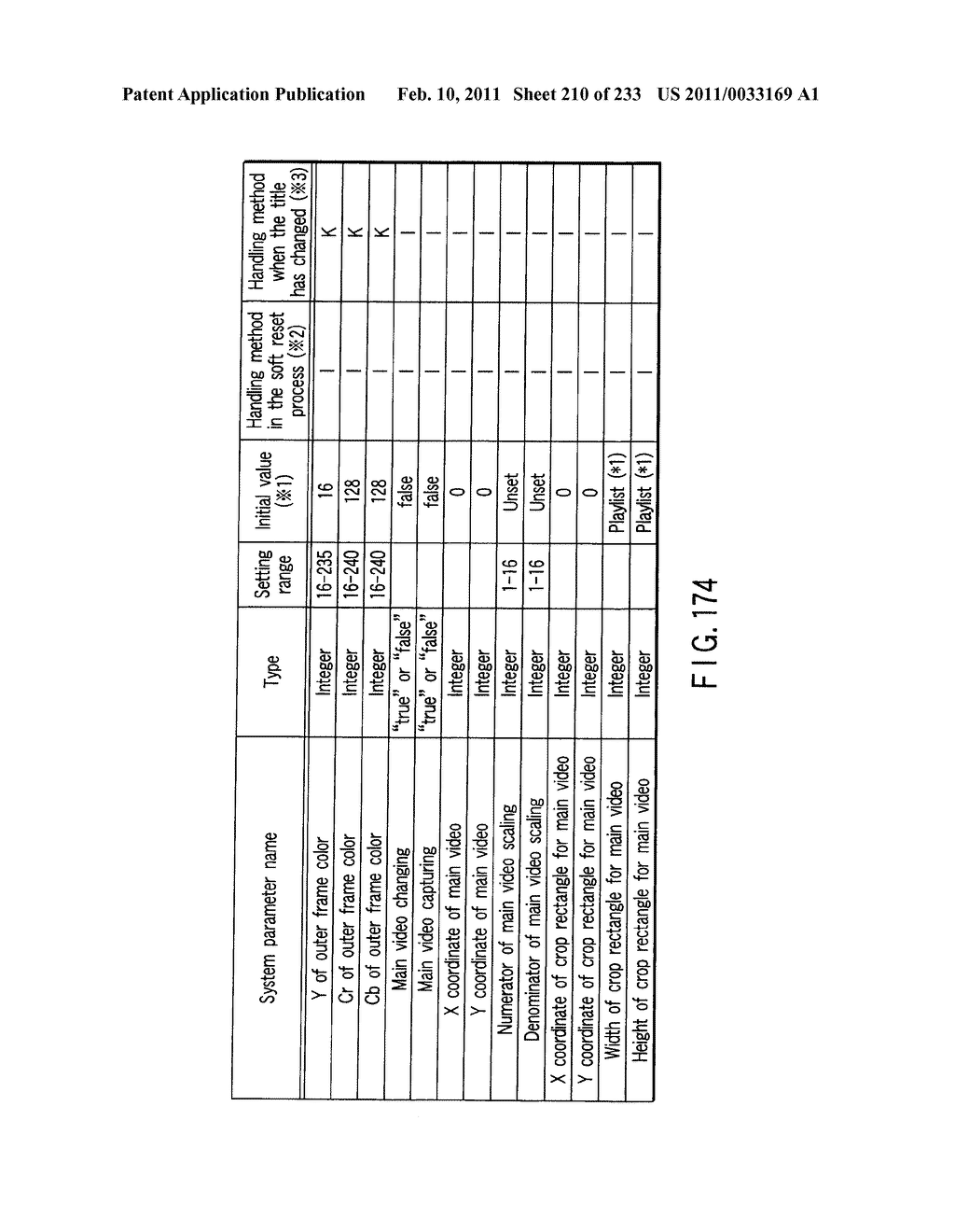 INFORMATION REPRODUCING SYSTEM USING INFORMATION STORAGE MEDIUM - diagram, schematic, and image 211