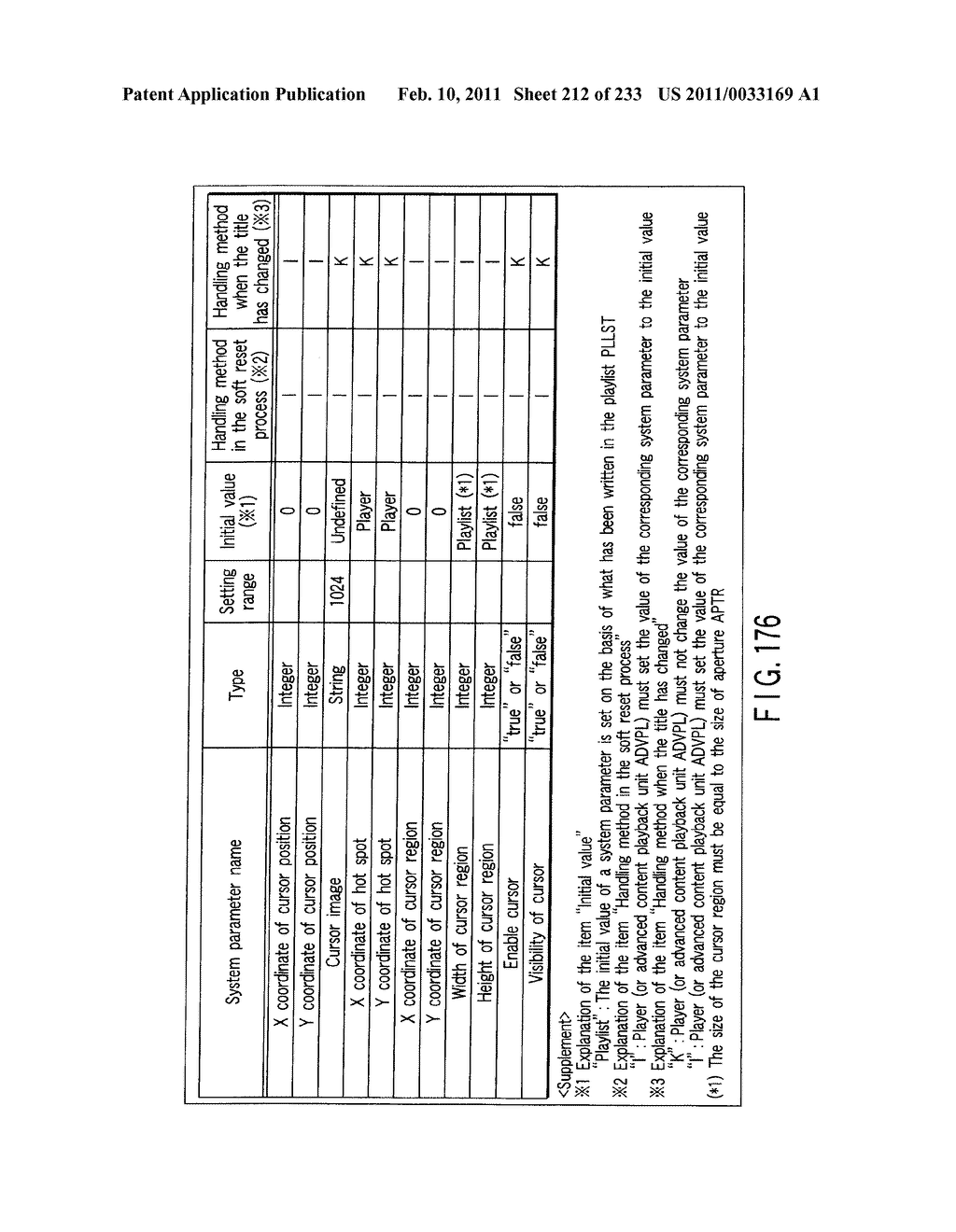 INFORMATION REPRODUCING SYSTEM USING INFORMATION STORAGE MEDIUM - diagram, schematic, and image 213