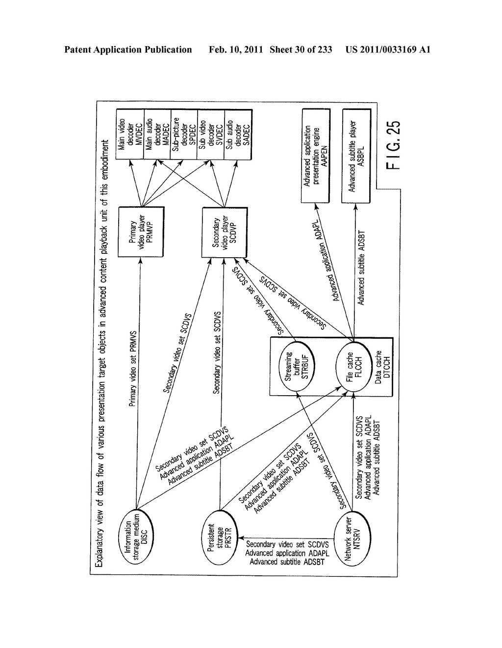 INFORMATION REPRODUCING SYSTEM USING INFORMATION STORAGE MEDIUM - diagram, schematic, and image 31