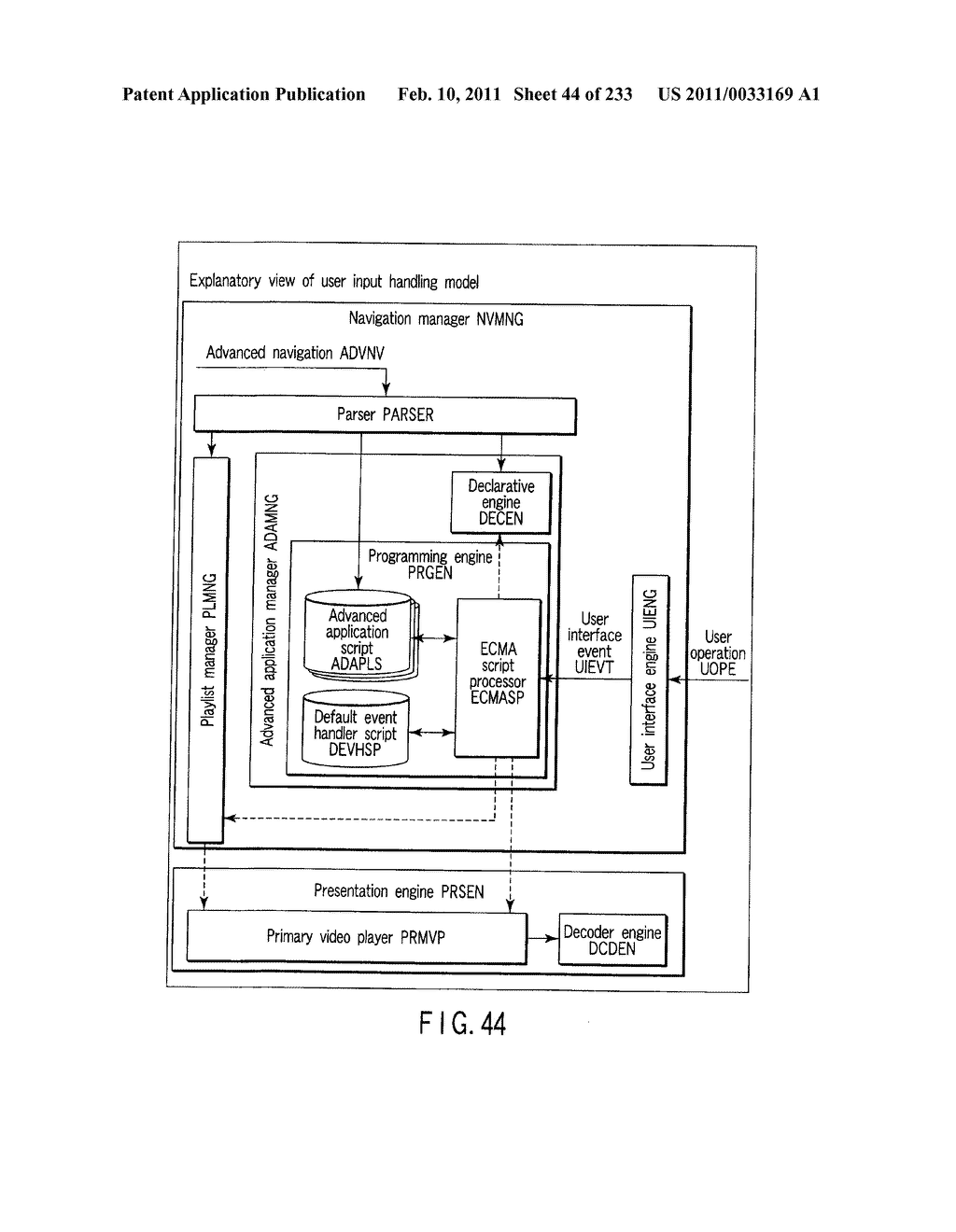 INFORMATION REPRODUCING SYSTEM USING INFORMATION STORAGE MEDIUM - diagram, schematic, and image 45