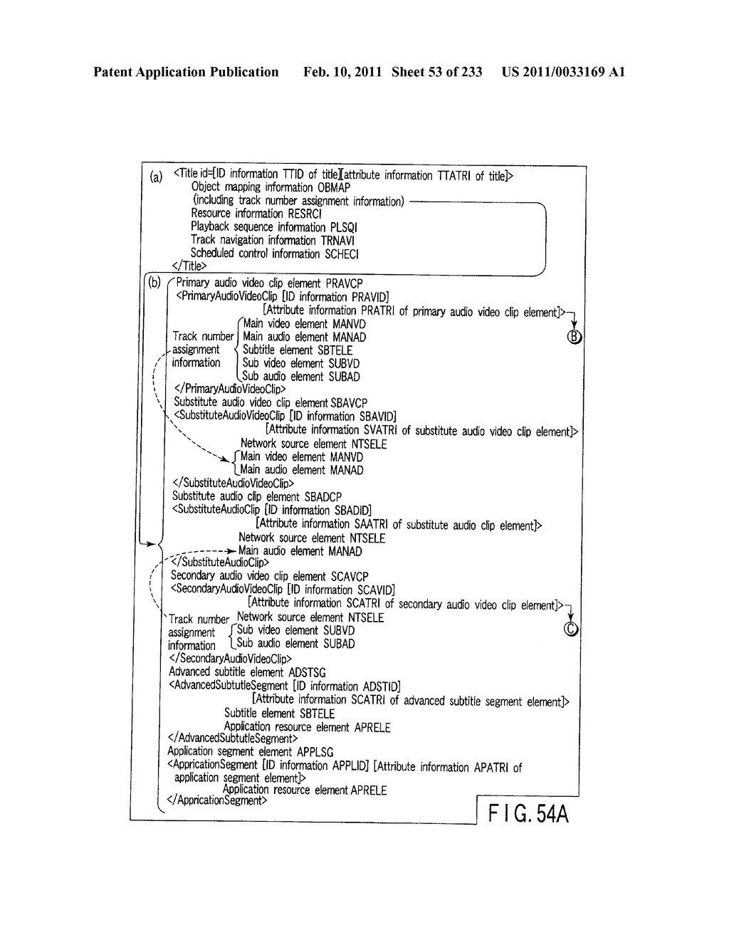 INFORMATION REPRODUCING SYSTEM USING INFORMATION STORAGE MEDIUM - diagram, schematic, and image 54