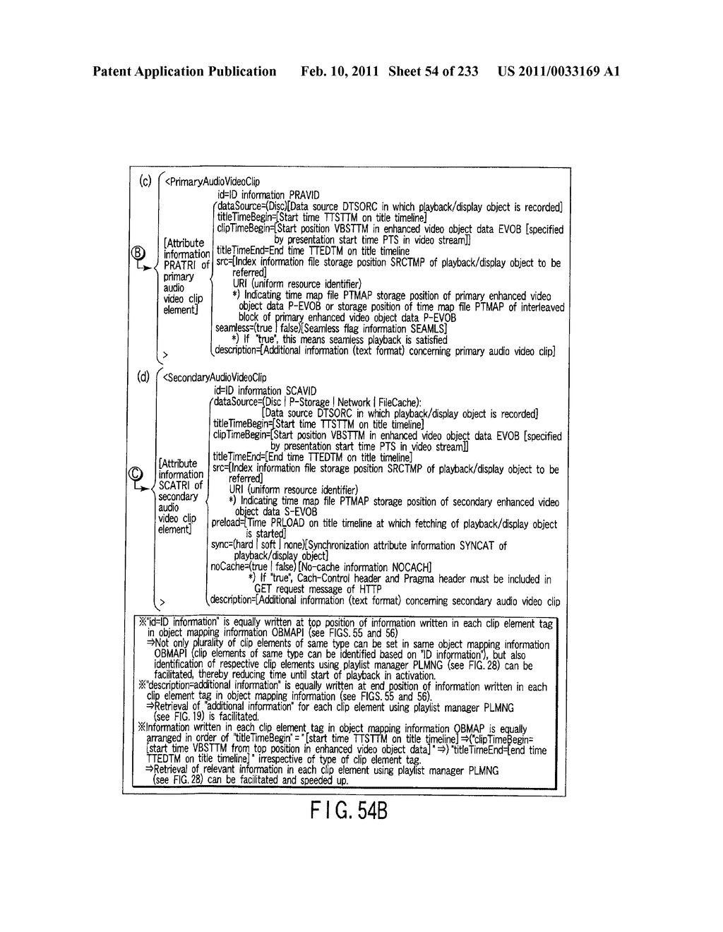 INFORMATION REPRODUCING SYSTEM USING INFORMATION STORAGE MEDIUM - diagram, schematic, and image 55