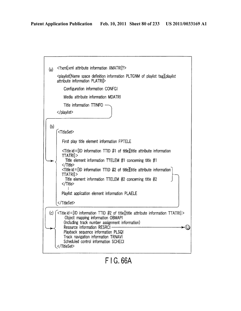 INFORMATION REPRODUCING SYSTEM USING INFORMATION STORAGE MEDIUM - diagram, schematic, and image 81