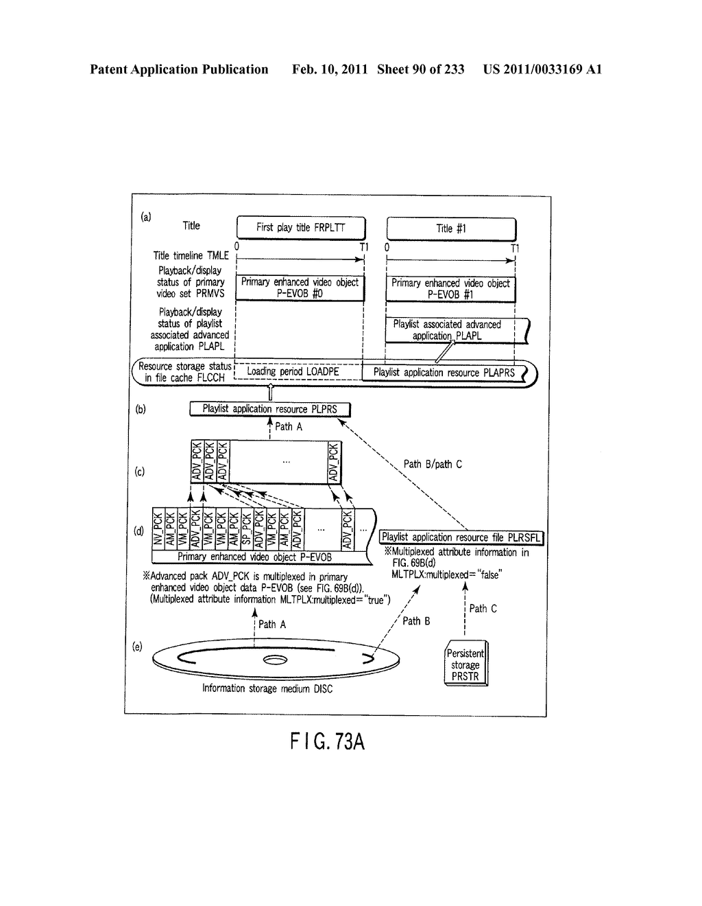 INFORMATION REPRODUCING SYSTEM USING INFORMATION STORAGE MEDIUM - diagram, schematic, and image 91