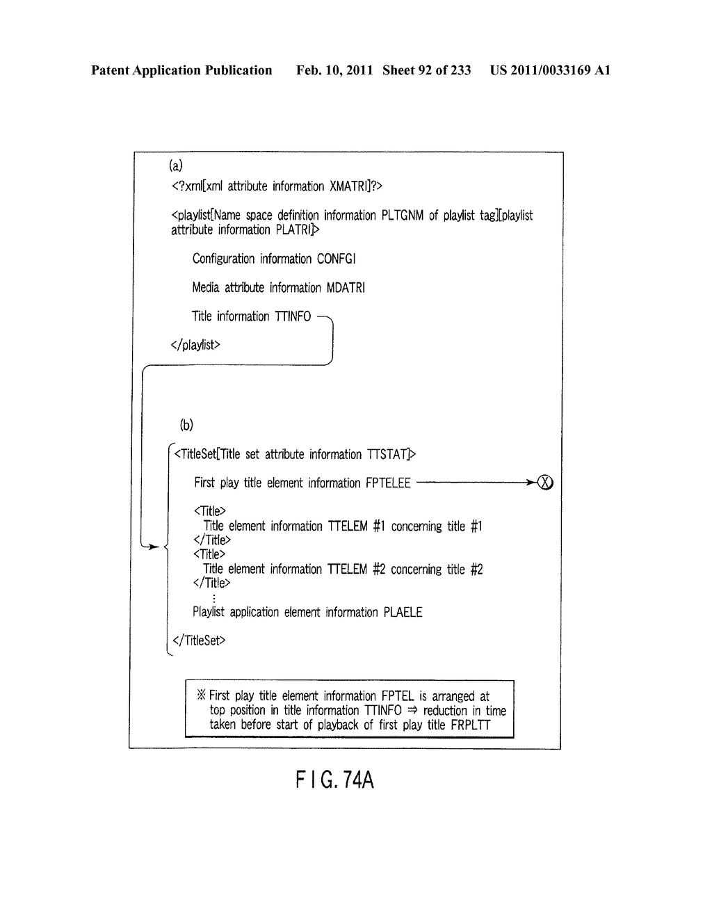 INFORMATION REPRODUCING SYSTEM USING INFORMATION STORAGE MEDIUM - diagram, schematic, and image 93