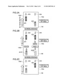 IMAGE FORMING APPARATUS WITH DENSITY CORRECTION FUNCTION AND DENSITY CORRECTION METHOD diagram and image