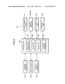 IMAGE FORMING APPARATUS WITH DENSITY CORRECTION FUNCTION AND DENSITY CORRECTION METHOD diagram and image