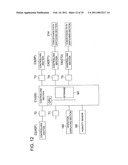 Image Forming System and Post-Processing Apparatus diagram and image