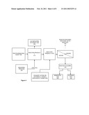 UTILIZING SALTS FOR CARBON CAPTURE AND STORAGE diagram and image