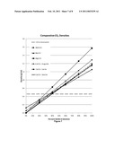 UTILIZING SALTS FOR CARBON CAPTURE AND STORAGE diagram and image