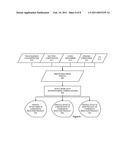 UTILIZING SALTS FOR CARBON CAPTURE AND STORAGE diagram and image