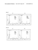 Al2Ca-Containing Magnesium-Based Composite Material diagram and image