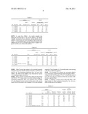 Al2Ca-Containing Magnesium-Based Composite Material diagram and image