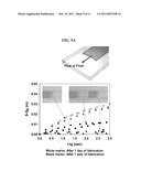 MICROFLUIDIC CIRCUIT ELEMENT COMPRISING MICROFLUIDIC CHANNEL WITH NANO INTERSTICES AND FABRICATION METHOD THEREOF diagram and image