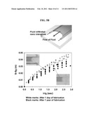 MICROFLUIDIC CIRCUIT ELEMENT COMPRISING MICROFLUIDIC CHANNEL WITH NANO INTERSTICES AND FABRICATION METHOD THEREOF diagram and image