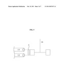 OXIDATION REACTOR FOR MANUFACTURING OF CRUDE TEREPHTHALIC ACID diagram and image