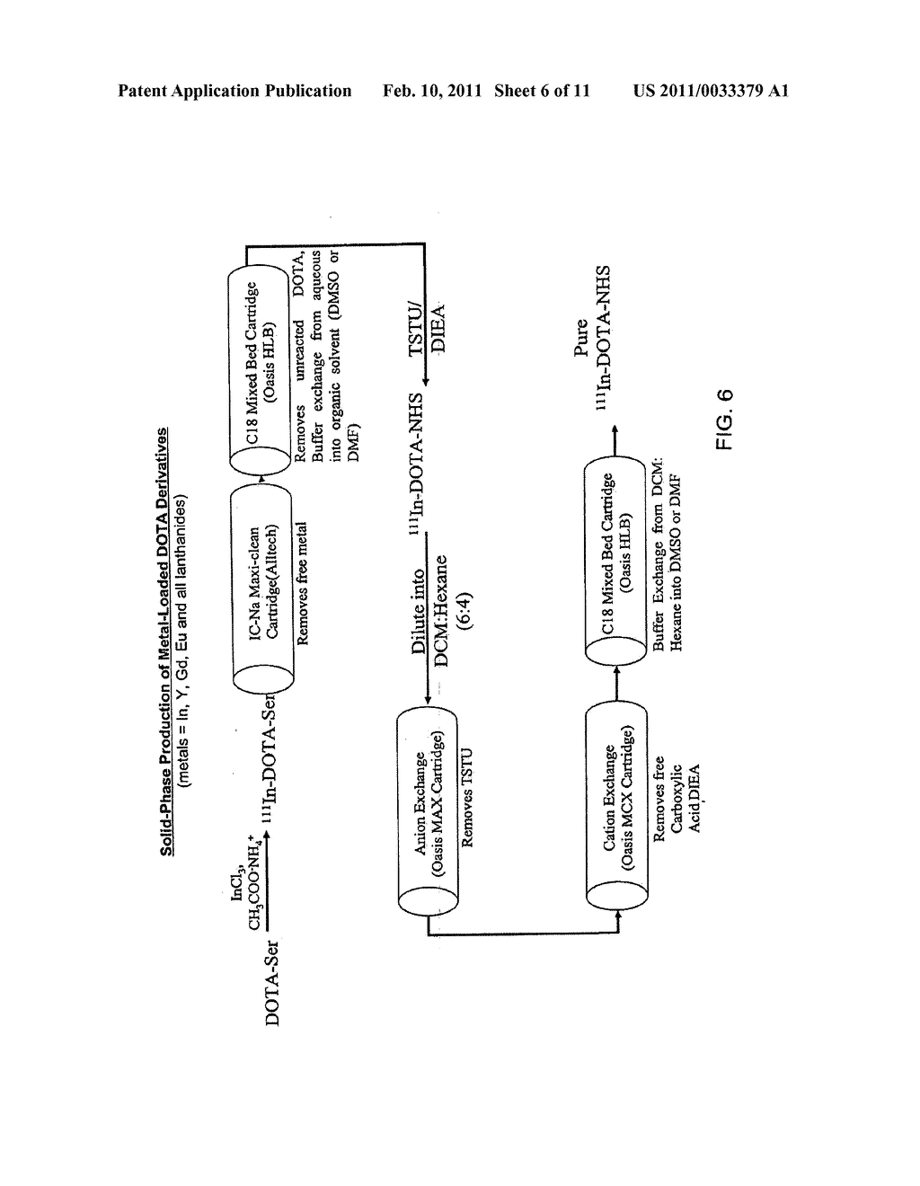 RADIO-LABELED MATERIALS AND METHODS OF MAKING AND USING THE SAME - diagram, schematic, and image 07