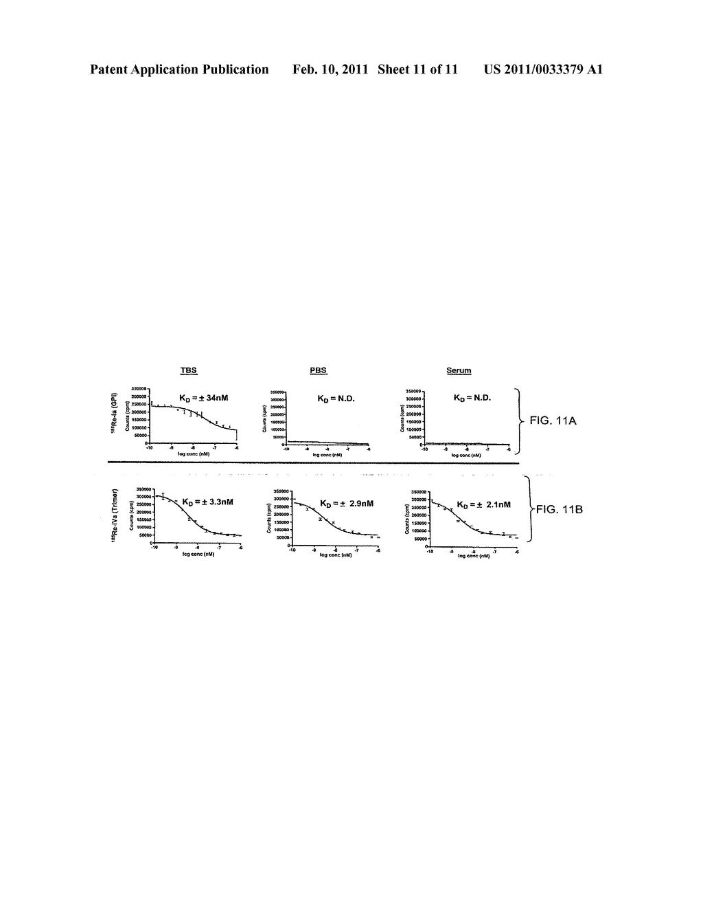 RADIO-LABELED MATERIALS AND METHODS OF MAKING AND USING THE SAME - diagram, schematic, and image 12