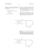 COMPOUNDS AND METHODS FOR USE IN DIAGNOSING AND TREATING MELANOMA, INCLUDING METASTATIC MELANOMA AND METHODS RELATED TO SAME diagram and image