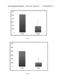 METHOD OF DETERMINATION OF PDH ACTIVITY AND IMAGING MEDIA FOR USE IN SAID METHOD diagram and image