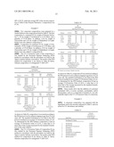 NOVEL PHOTOSTABILIZERS, UV ABSORBERS, AND METHODS OF PHOTOSTABILIZING COMPOSITIONS diagram and image