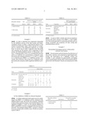 Anti-Aging Compositions Comprising Menyanthes Trifoliata Leaf Extracts And Methods Of Use Thereof diagram and image