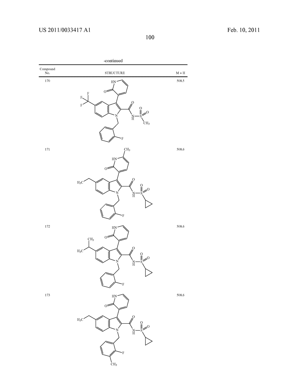 2,3-SUBSTITUTED INDOLE DERIVATIVES FOR TREATING VIRAL INFECTIONS - diagram, schematic, and image 101