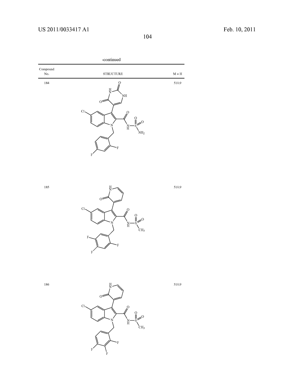 2,3-SUBSTITUTED INDOLE DERIVATIVES FOR TREATING VIRAL INFECTIONS - diagram, schematic, and image 105