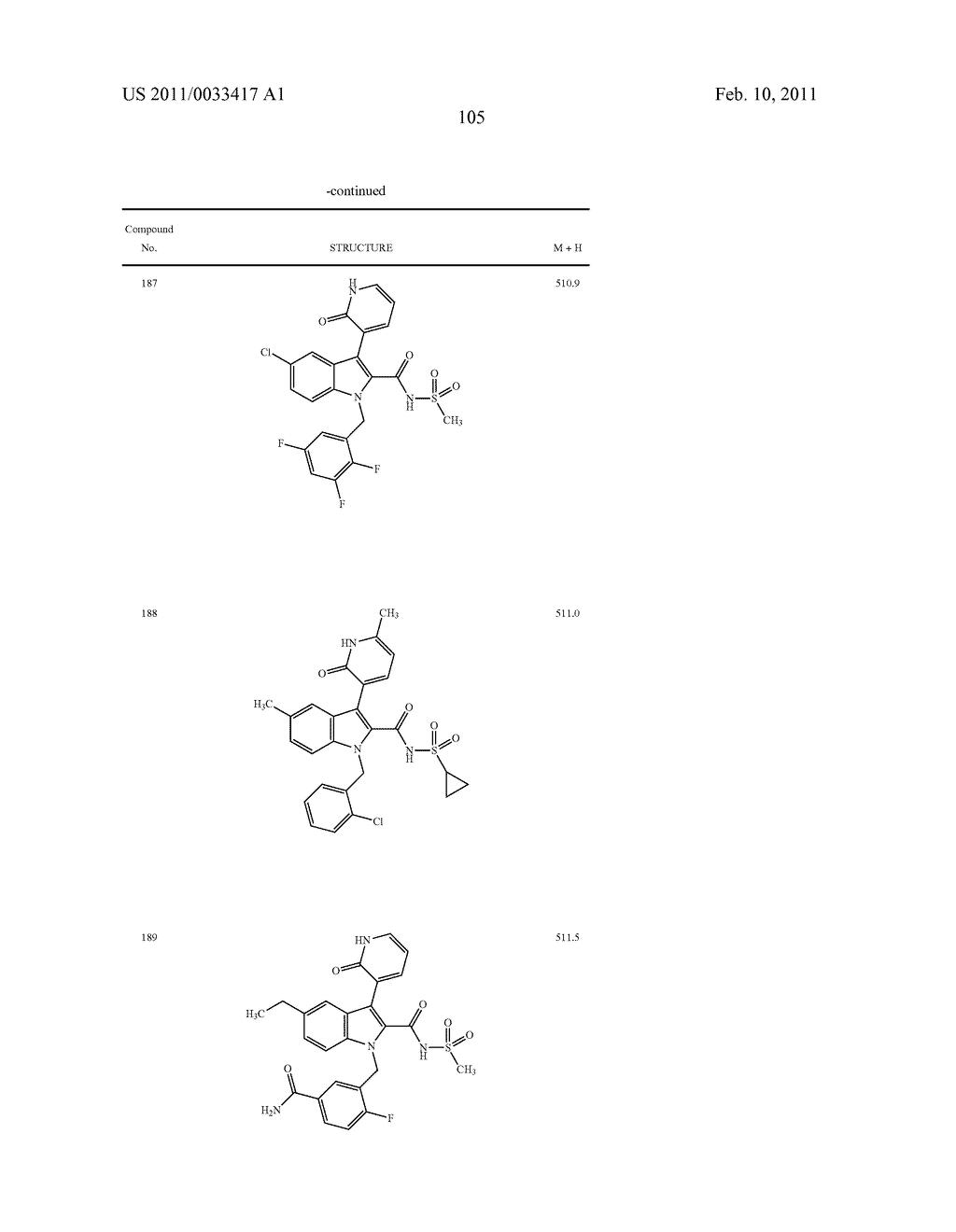 2,3-SUBSTITUTED INDOLE DERIVATIVES FOR TREATING VIRAL INFECTIONS - diagram, schematic, and image 106