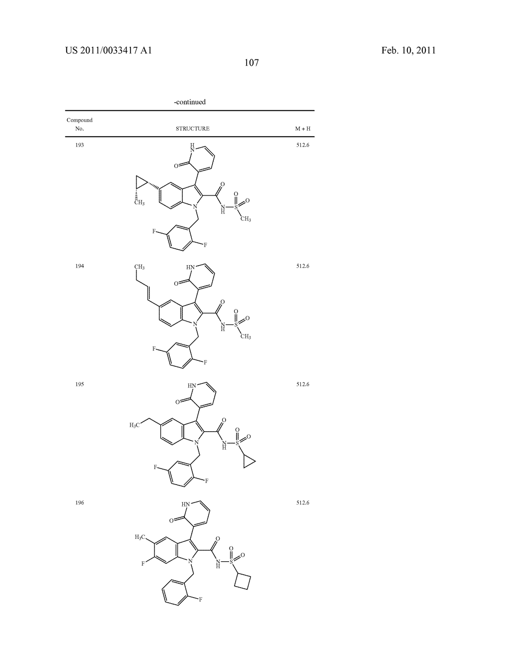 2,3-SUBSTITUTED INDOLE DERIVATIVES FOR TREATING VIRAL INFECTIONS - diagram, schematic, and image 108