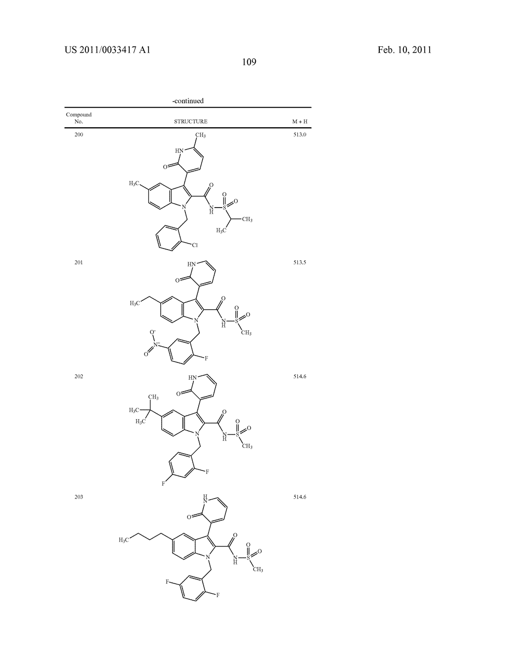 2,3-SUBSTITUTED INDOLE DERIVATIVES FOR TREATING VIRAL INFECTIONS - diagram, schematic, and image 110
