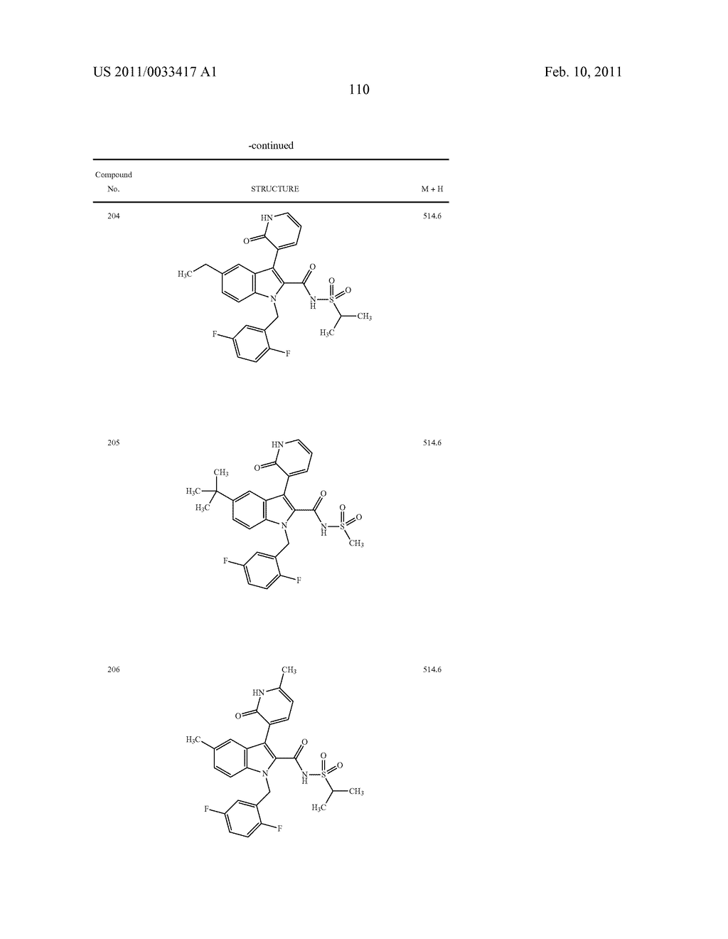 2,3-SUBSTITUTED INDOLE DERIVATIVES FOR TREATING VIRAL INFECTIONS - diagram, schematic, and image 111