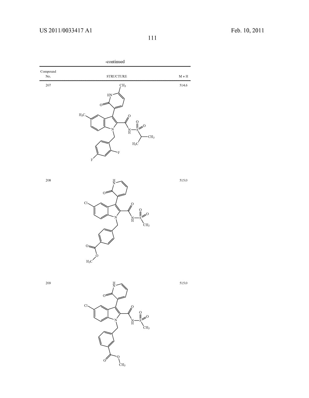 2,3-SUBSTITUTED INDOLE DERIVATIVES FOR TREATING VIRAL INFECTIONS - diagram, schematic, and image 112