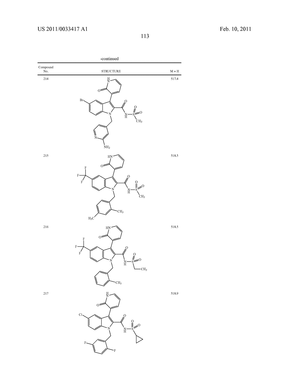 2,3-SUBSTITUTED INDOLE DERIVATIVES FOR TREATING VIRAL INFECTIONS - diagram, schematic, and image 114