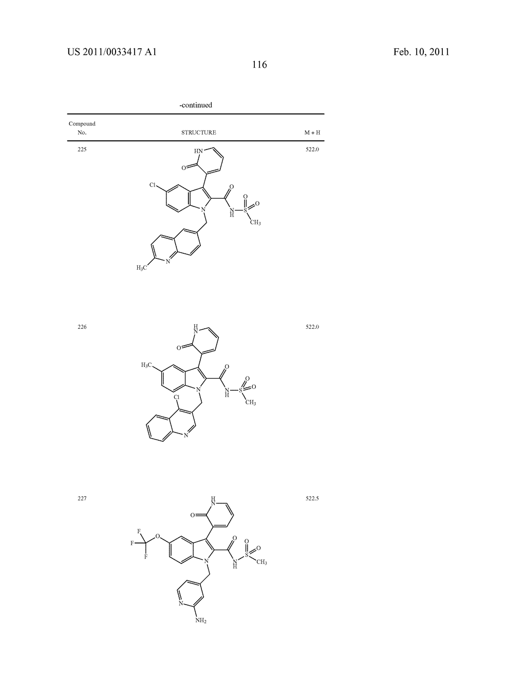 2,3-SUBSTITUTED INDOLE DERIVATIVES FOR TREATING VIRAL INFECTIONS - diagram, schematic, and image 117