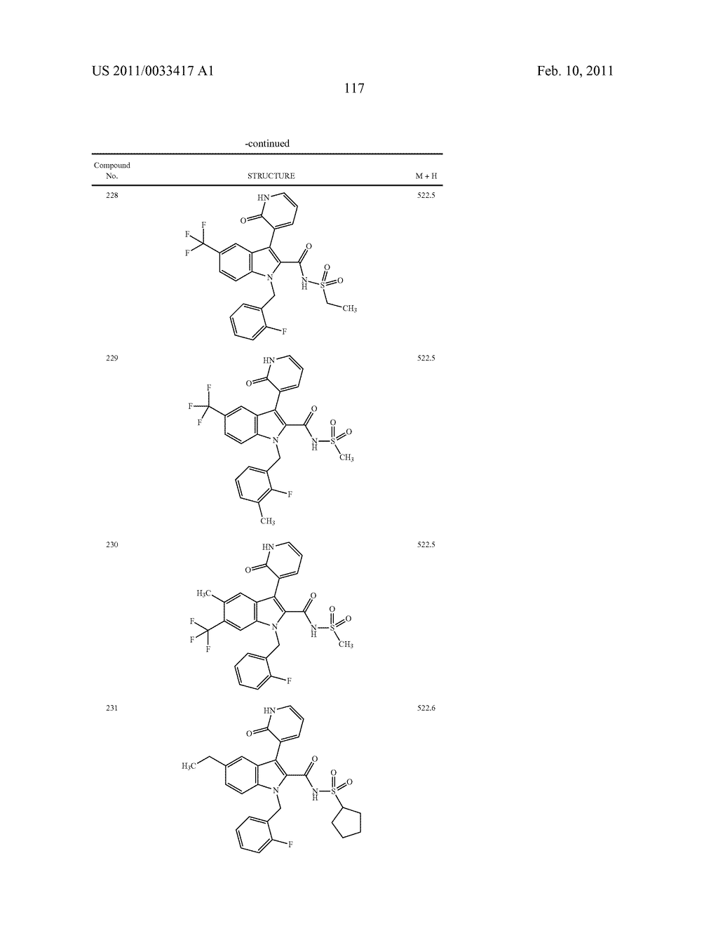 2,3-SUBSTITUTED INDOLE DERIVATIVES FOR TREATING VIRAL INFECTIONS - diagram, schematic, and image 118