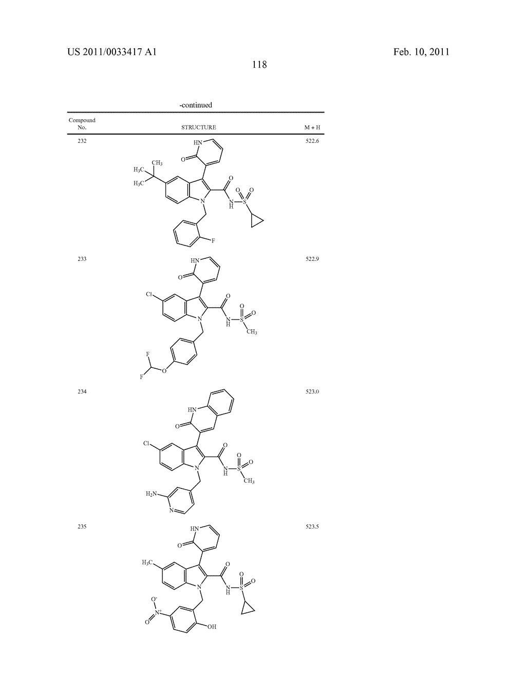 2,3-SUBSTITUTED INDOLE DERIVATIVES FOR TREATING VIRAL INFECTIONS - diagram, schematic, and image 119