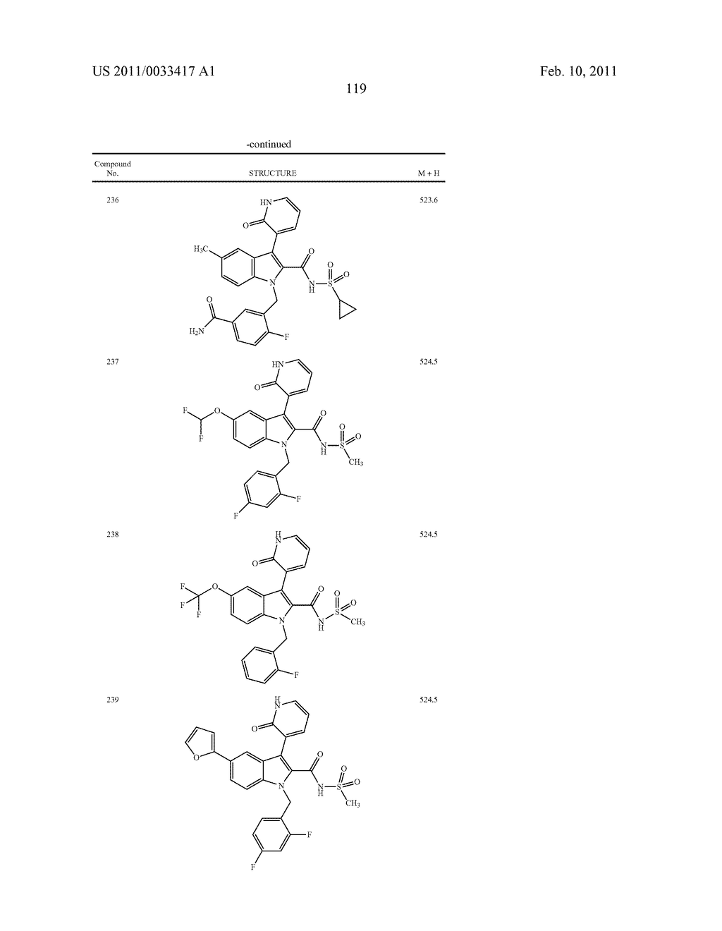 2,3-SUBSTITUTED INDOLE DERIVATIVES FOR TREATING VIRAL INFECTIONS - diagram, schematic, and image 120