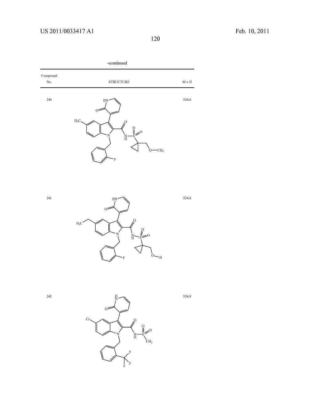 2,3-SUBSTITUTED INDOLE DERIVATIVES FOR TREATING VIRAL INFECTIONS - diagram, schematic, and image 121